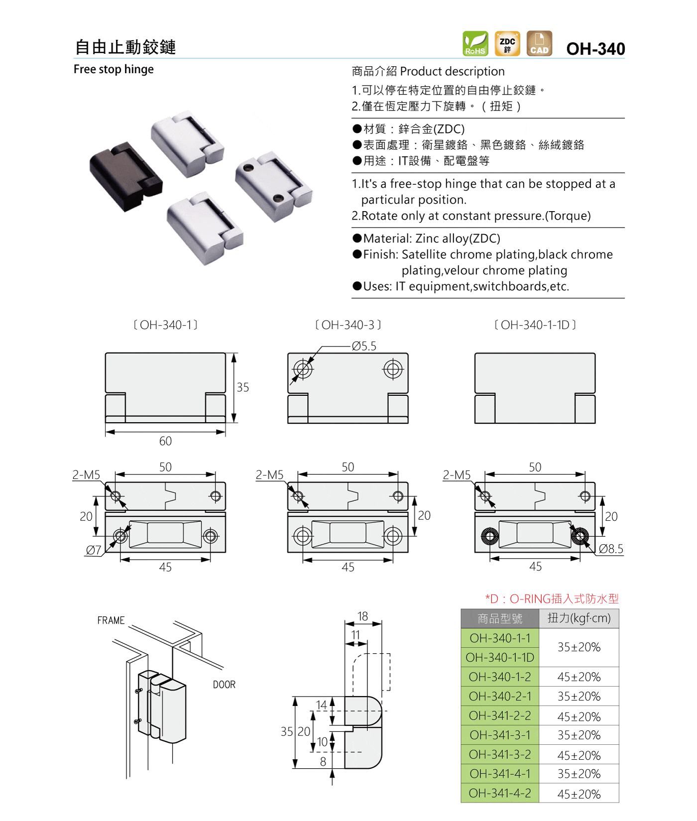 OH-340 自由止動鉸鏈