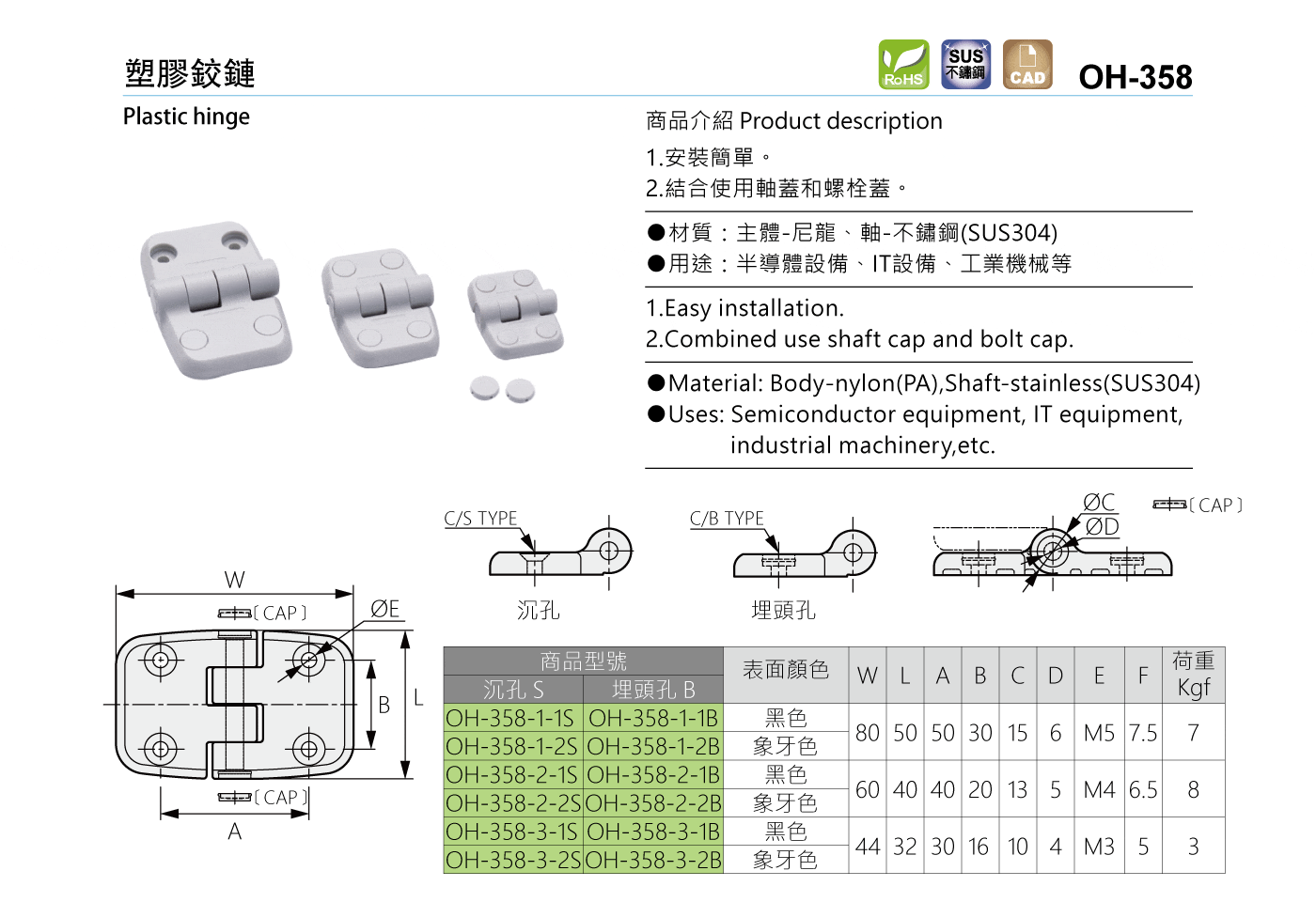 OH-358 塑膠鉸鏈