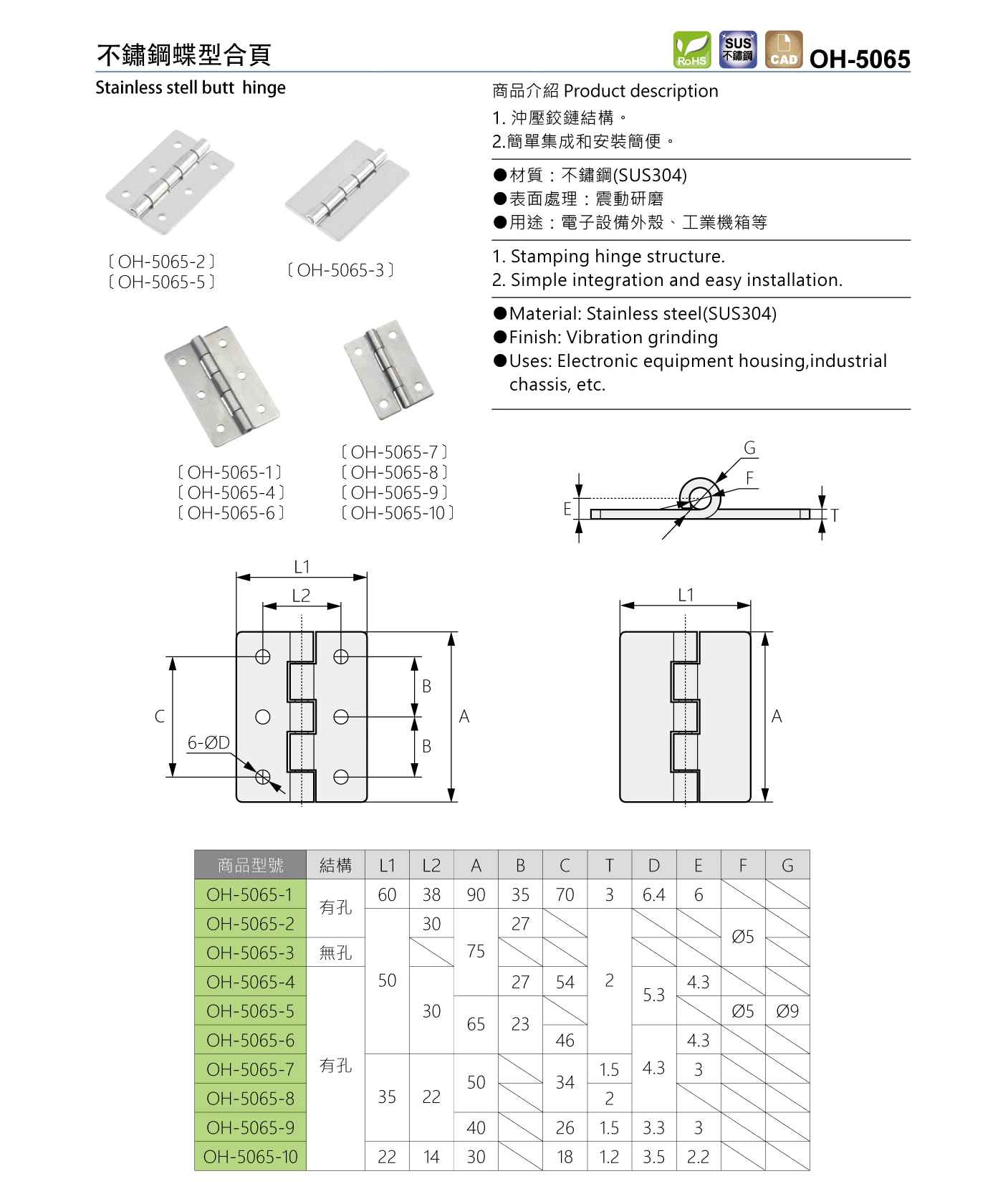 OH-5065 不鏽鋼蝶型合頁