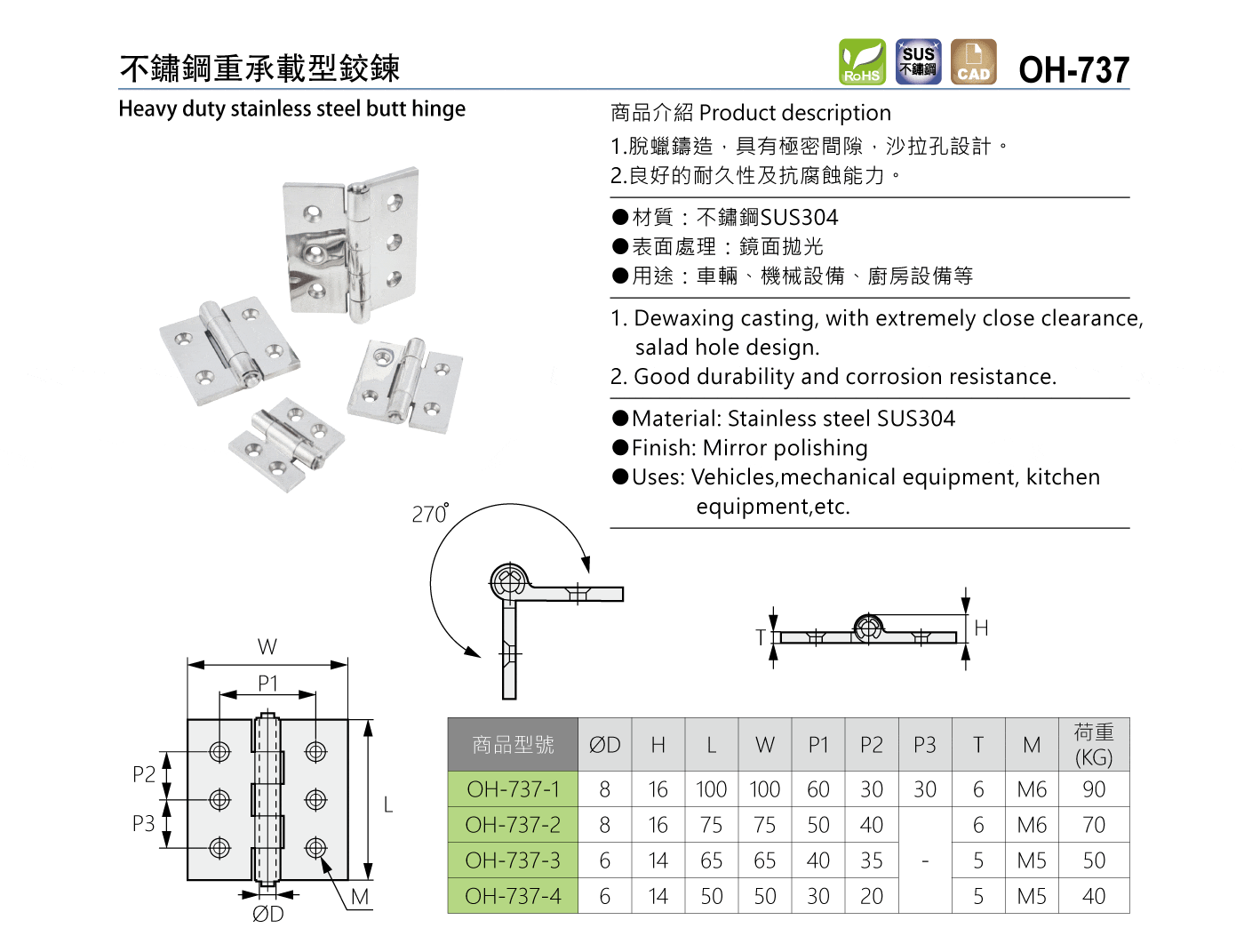 OH-737 不鏽鋼重承載型鉸鍊