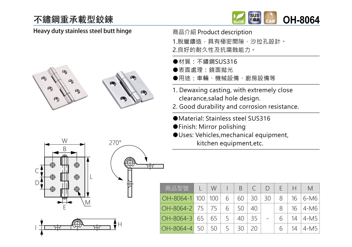 OH-8064 不鏽鋼重承載型鉸鍊