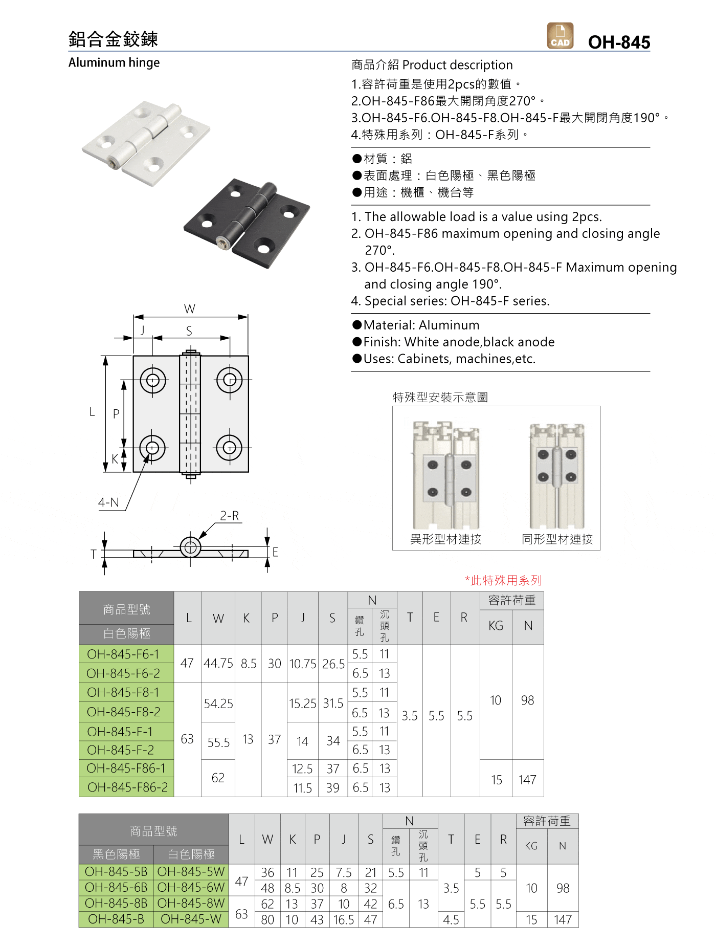 OH-845 鋁合金鉸鍊