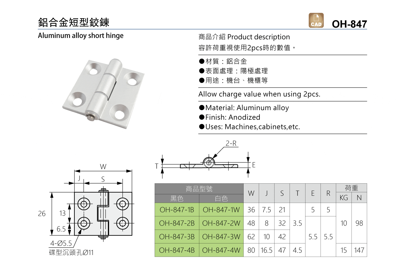 OH-847 鋁合金短型鉸鍊