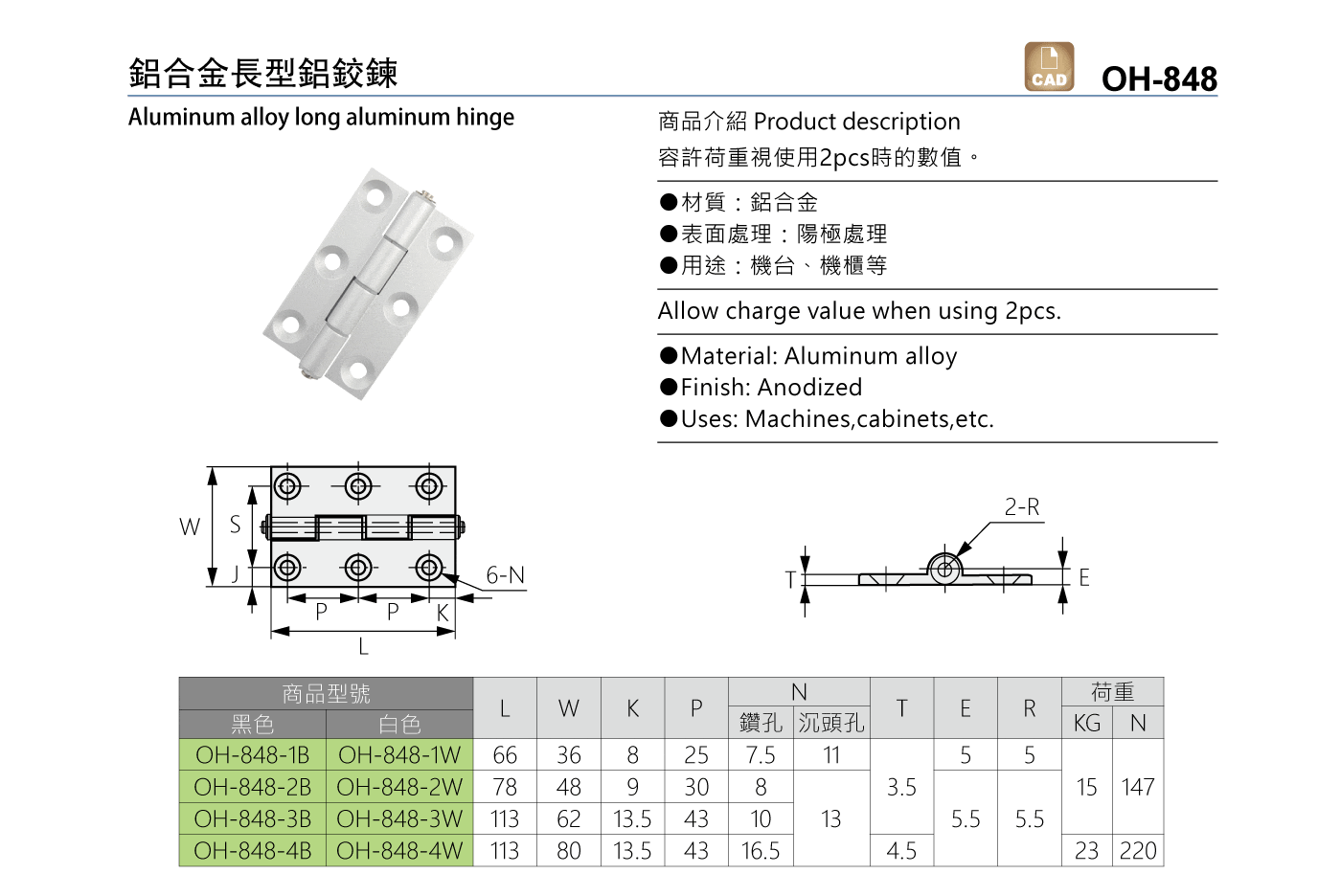 OH-848 鋁合金長型鉸鍊