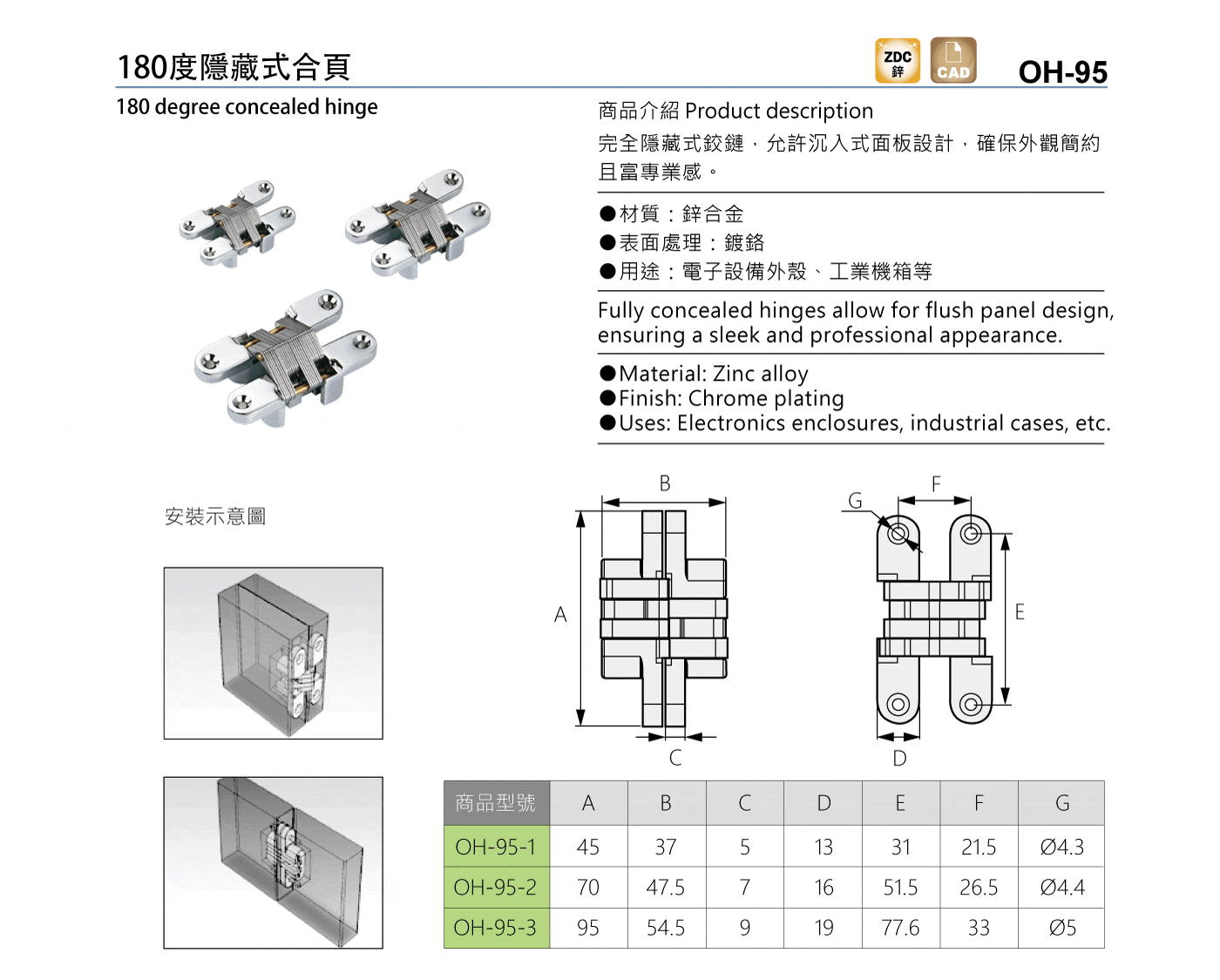 OH-95 180度隱藏式合頁