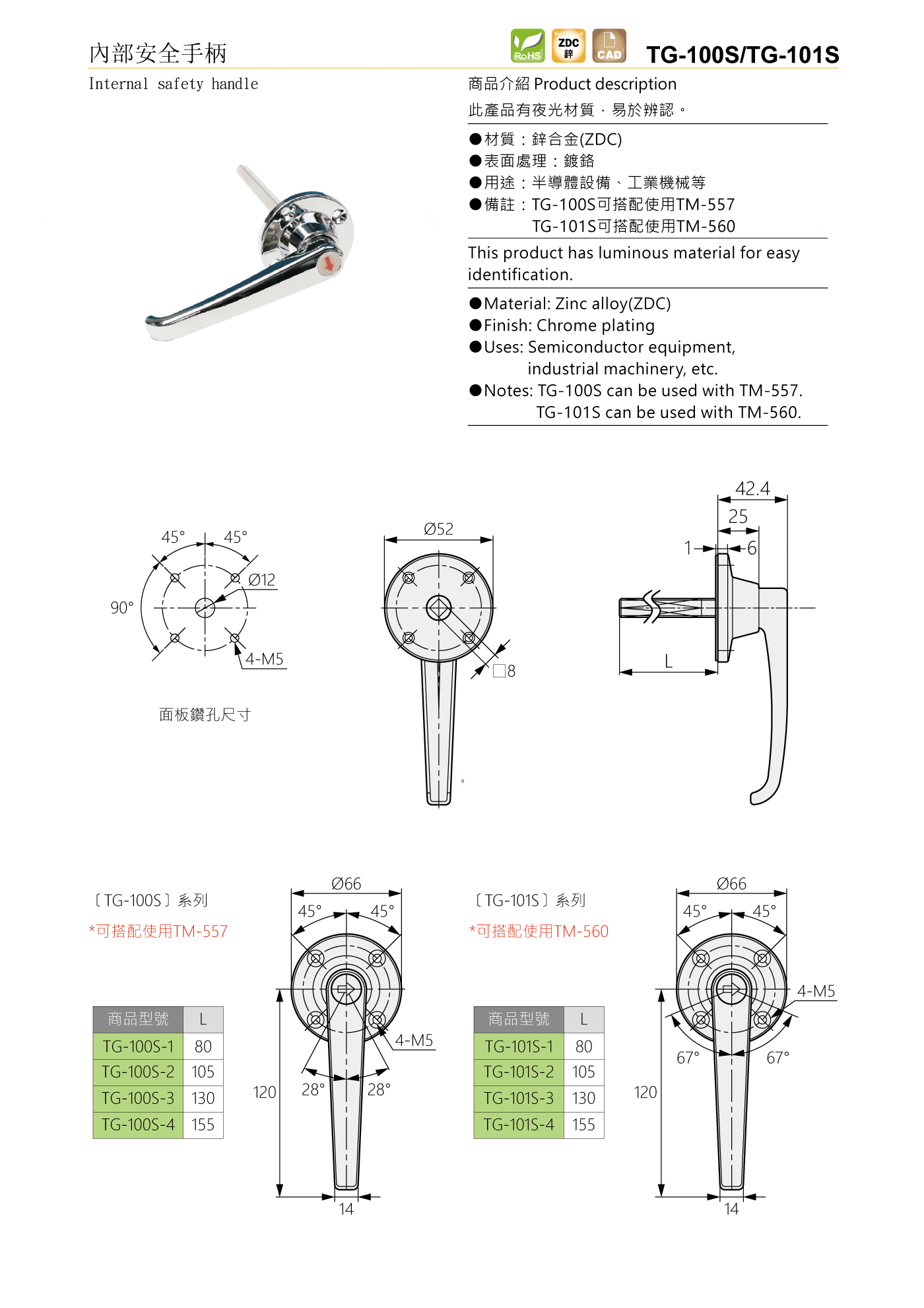 TG-100S/TG-101S 內部安全手柄