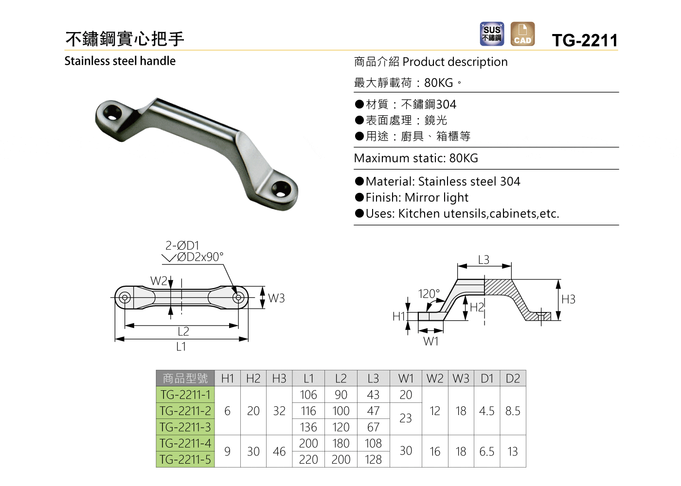 TG-2211 不鏽鋼實心把手