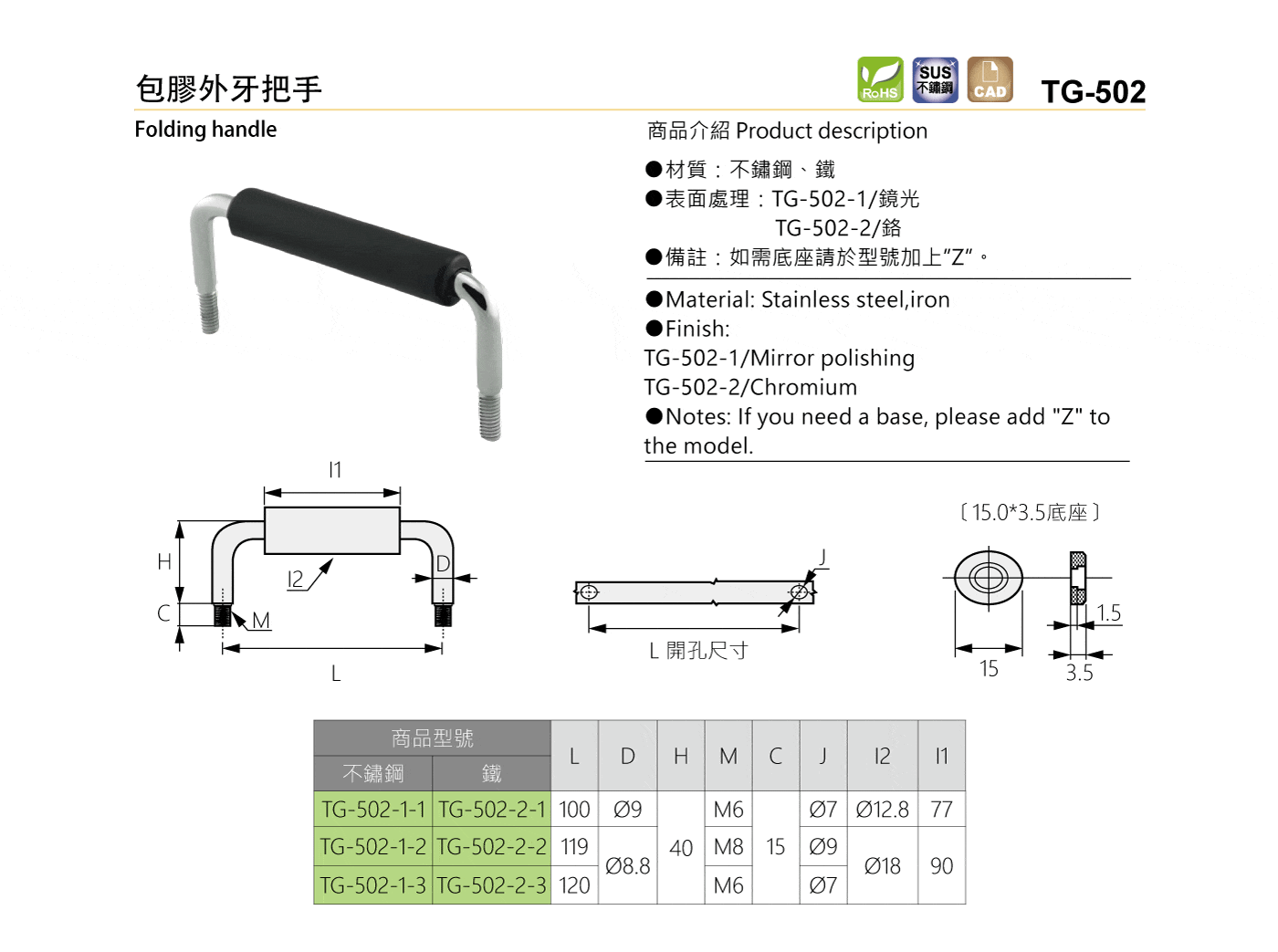 TG-502 包膠外牙把手