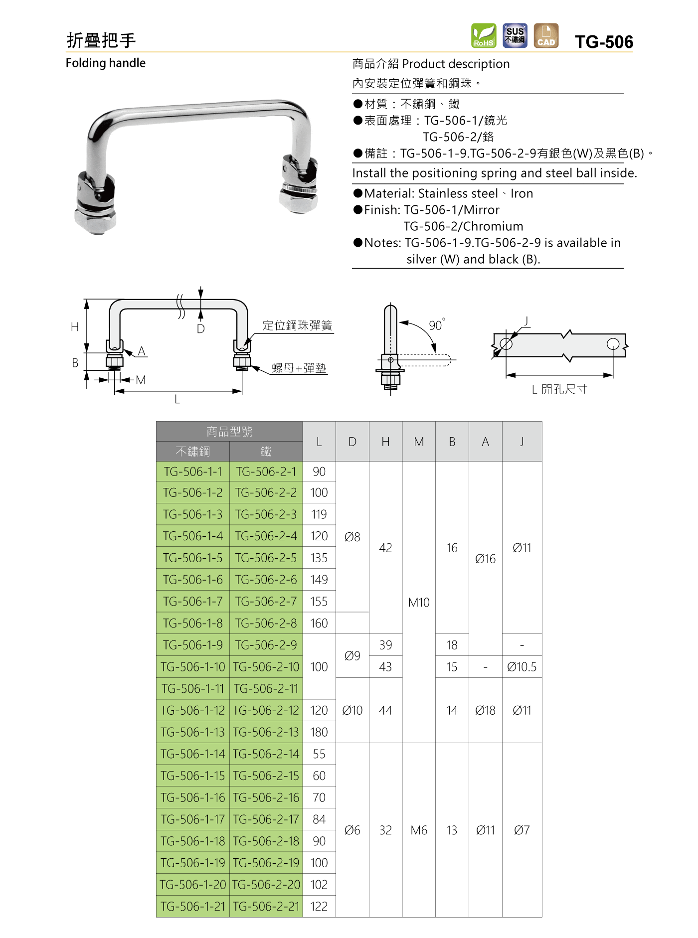 TG-506 折疊把手