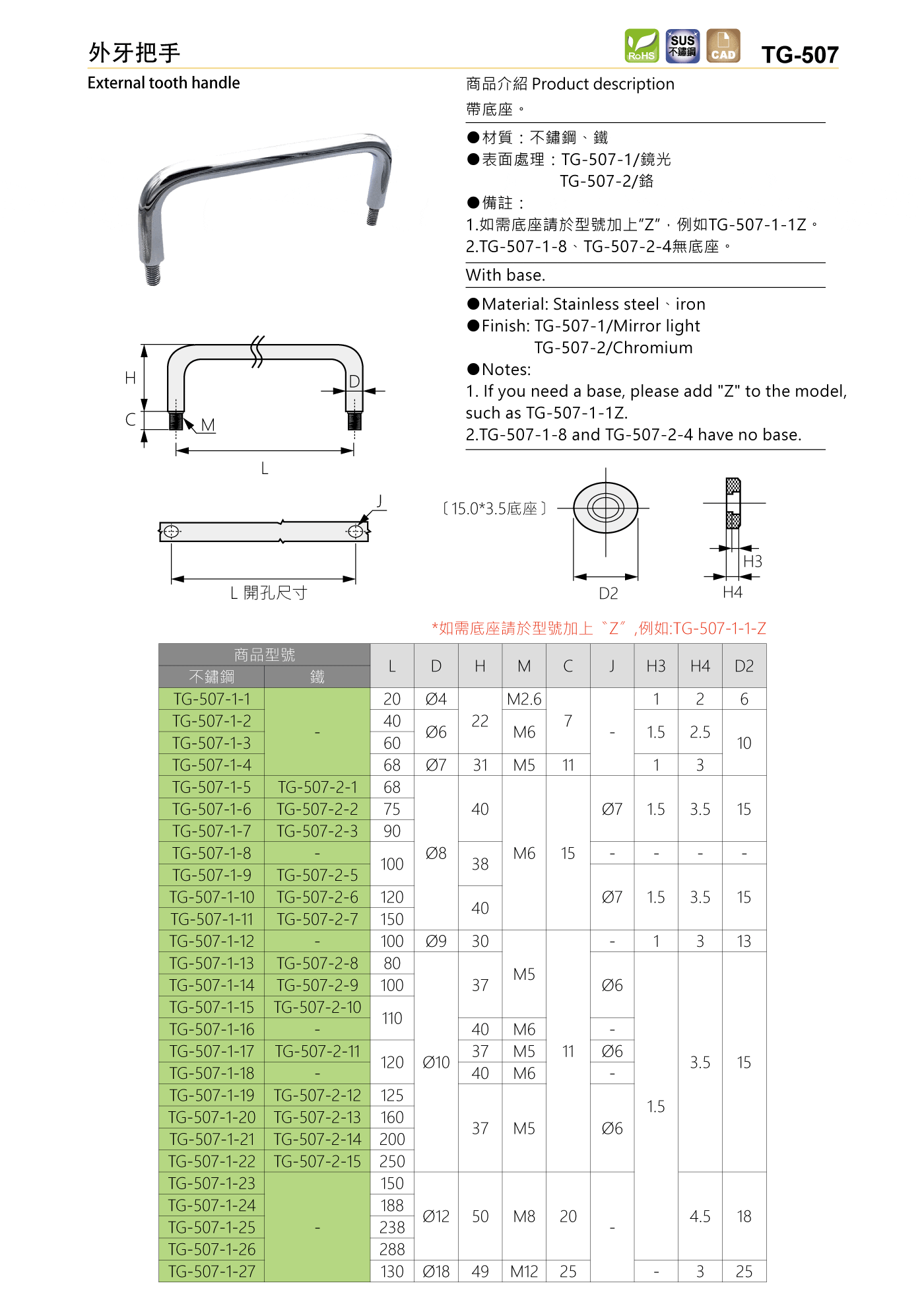 TG-507 外牙把手