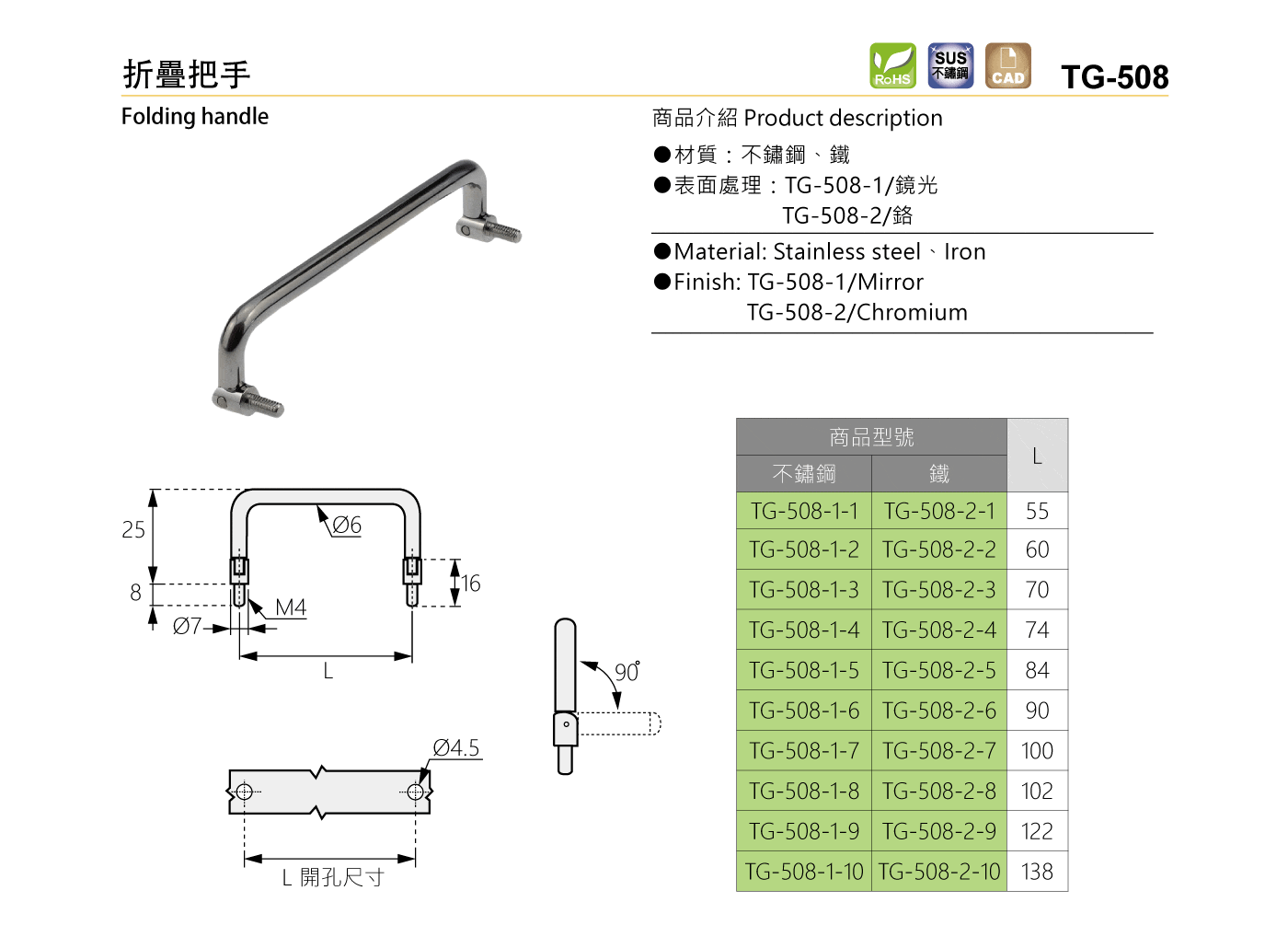 TG-508 折疊把手