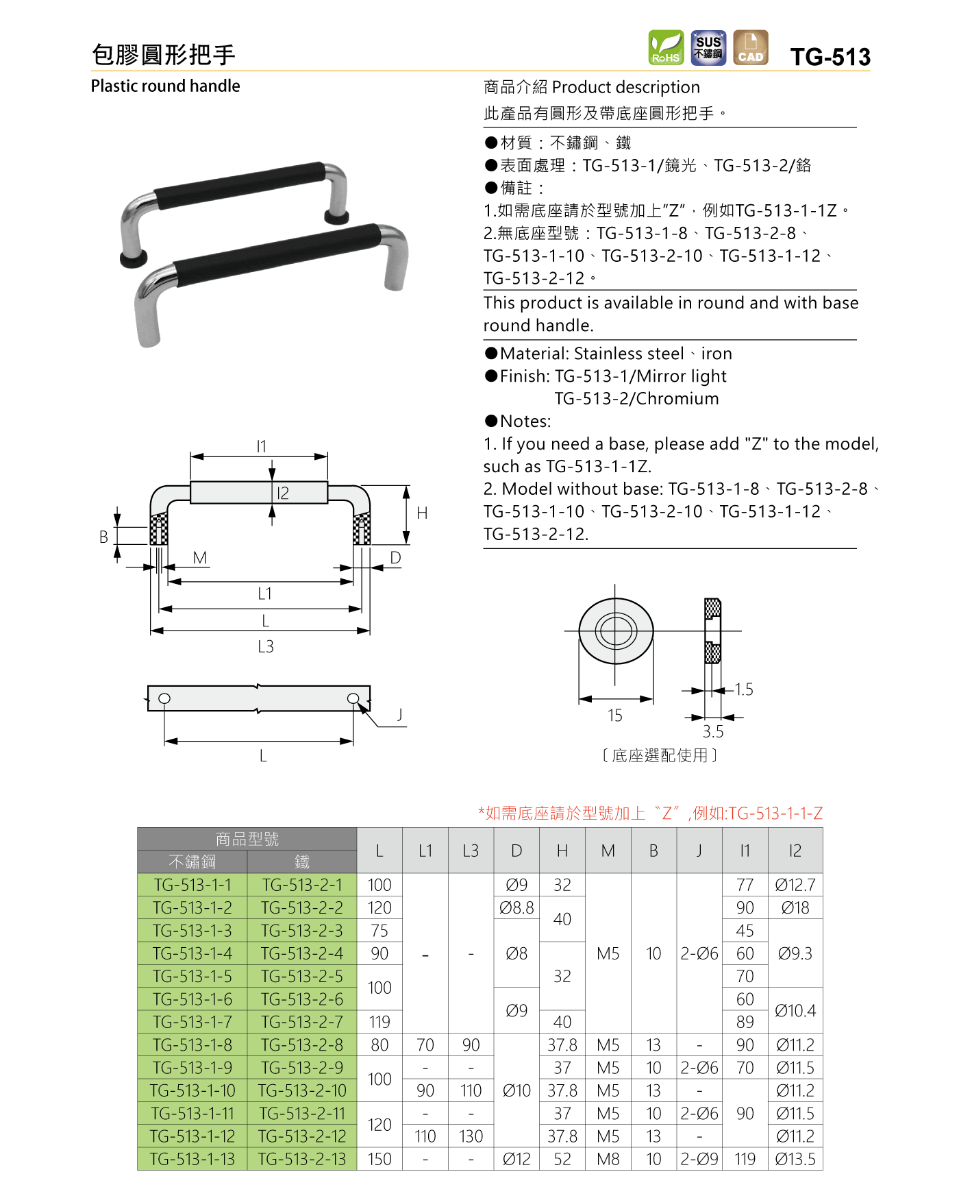 TG-513 包膠圓形把手