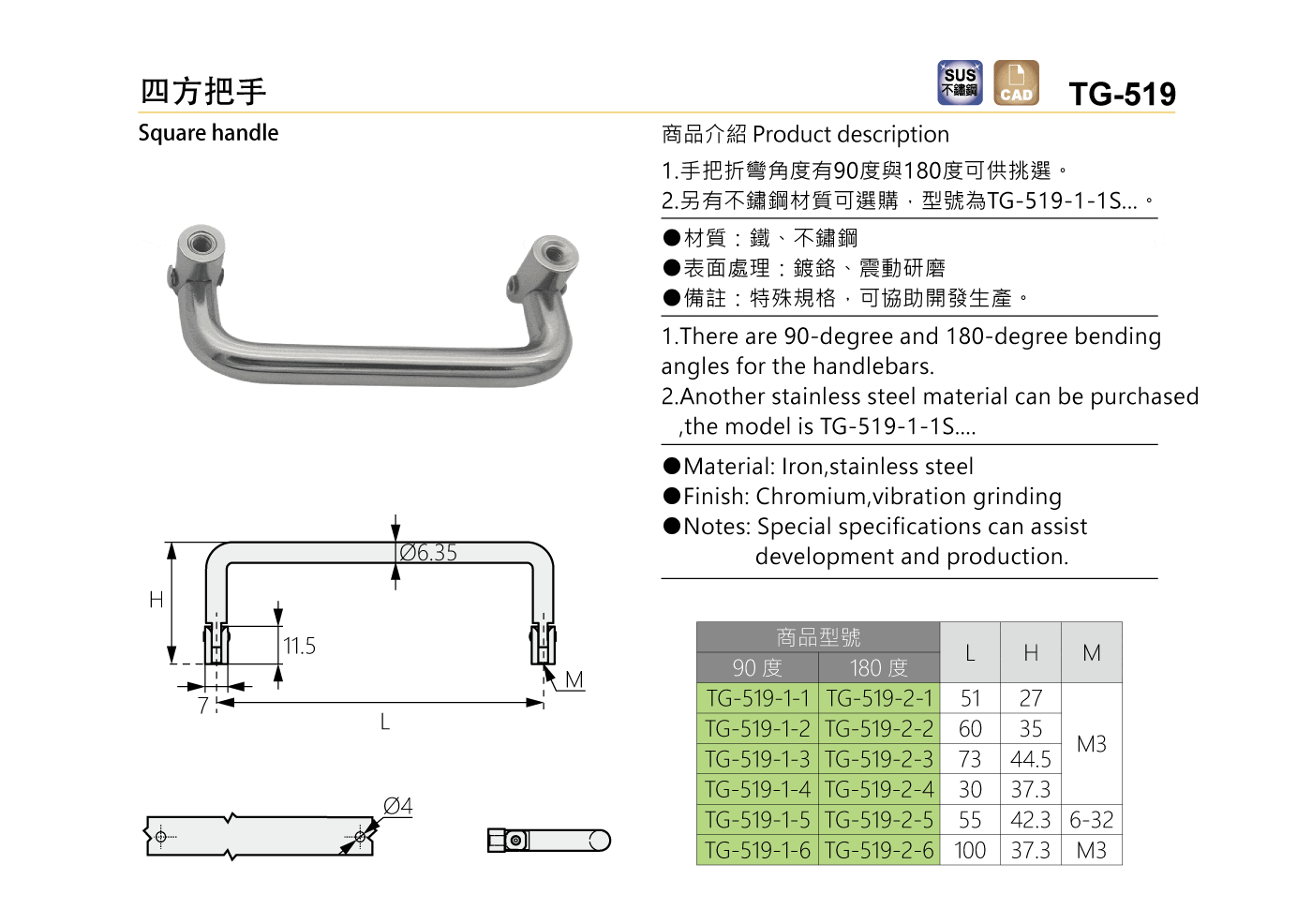 TG-519 四方把手