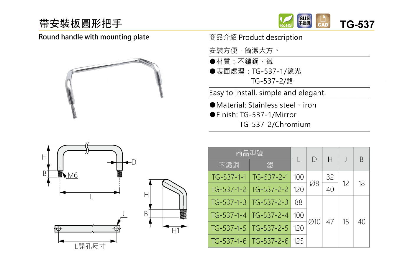 TG-537 帶安裝板圓形把手