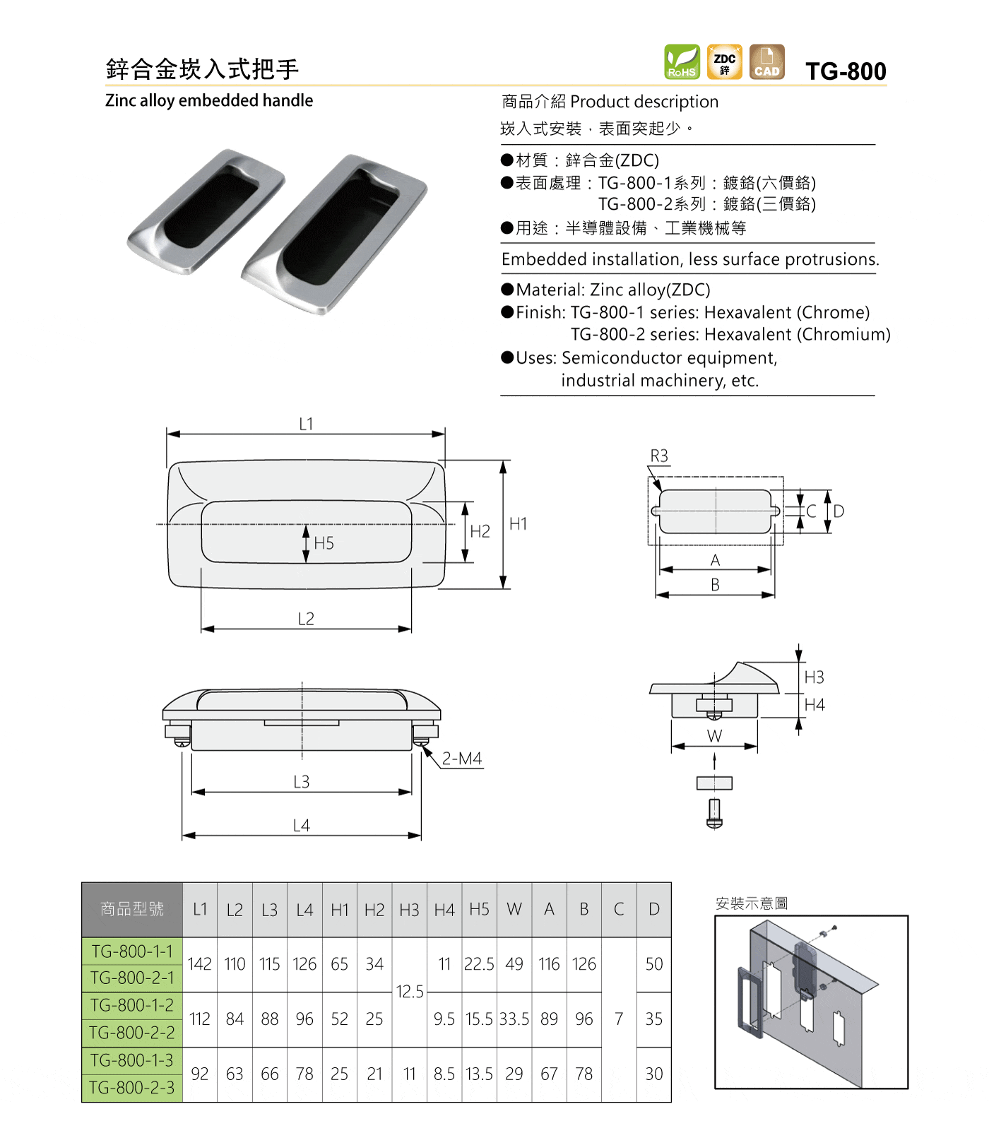 TG-800 鋅合金崁入式把手