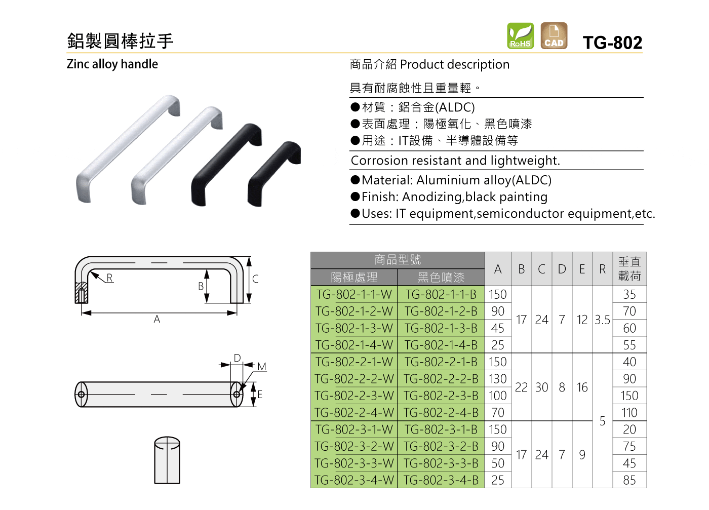 TG-802 鋁製圓棒拉手