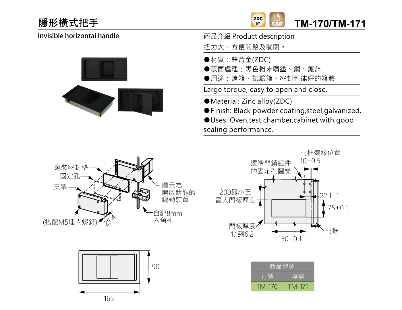 TM-170/TM-171 隱形橫式把手