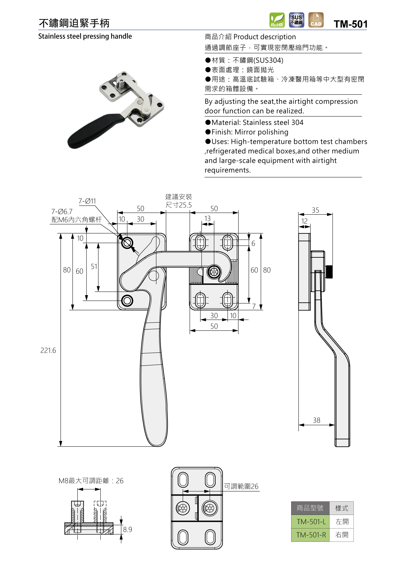 TM-501 不鏽鋼迫緊手柄