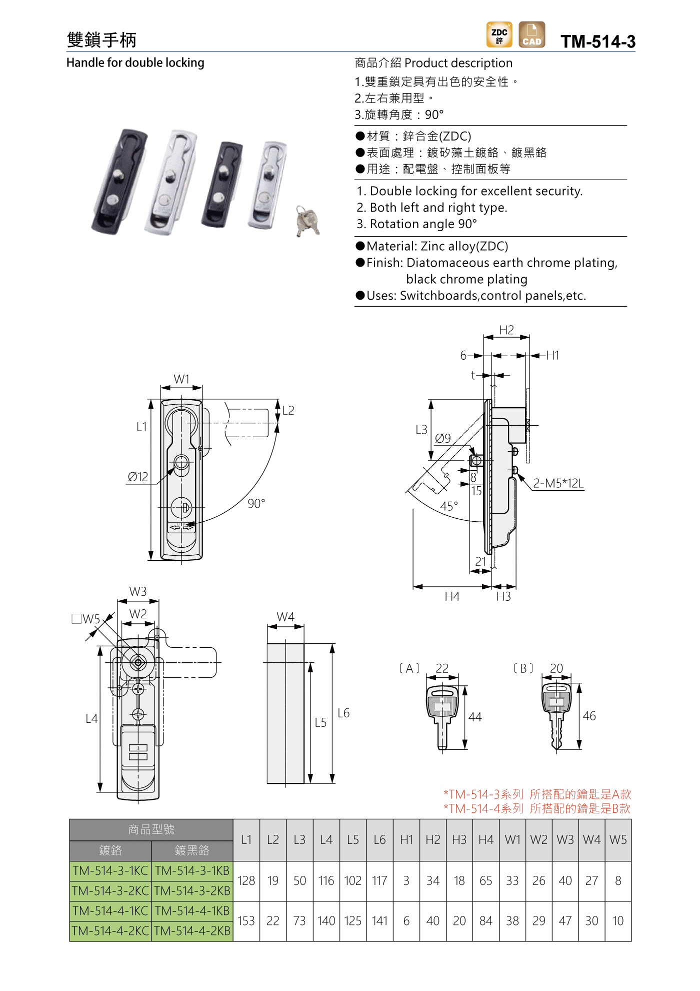 TM-514-3 雙鎖手柄