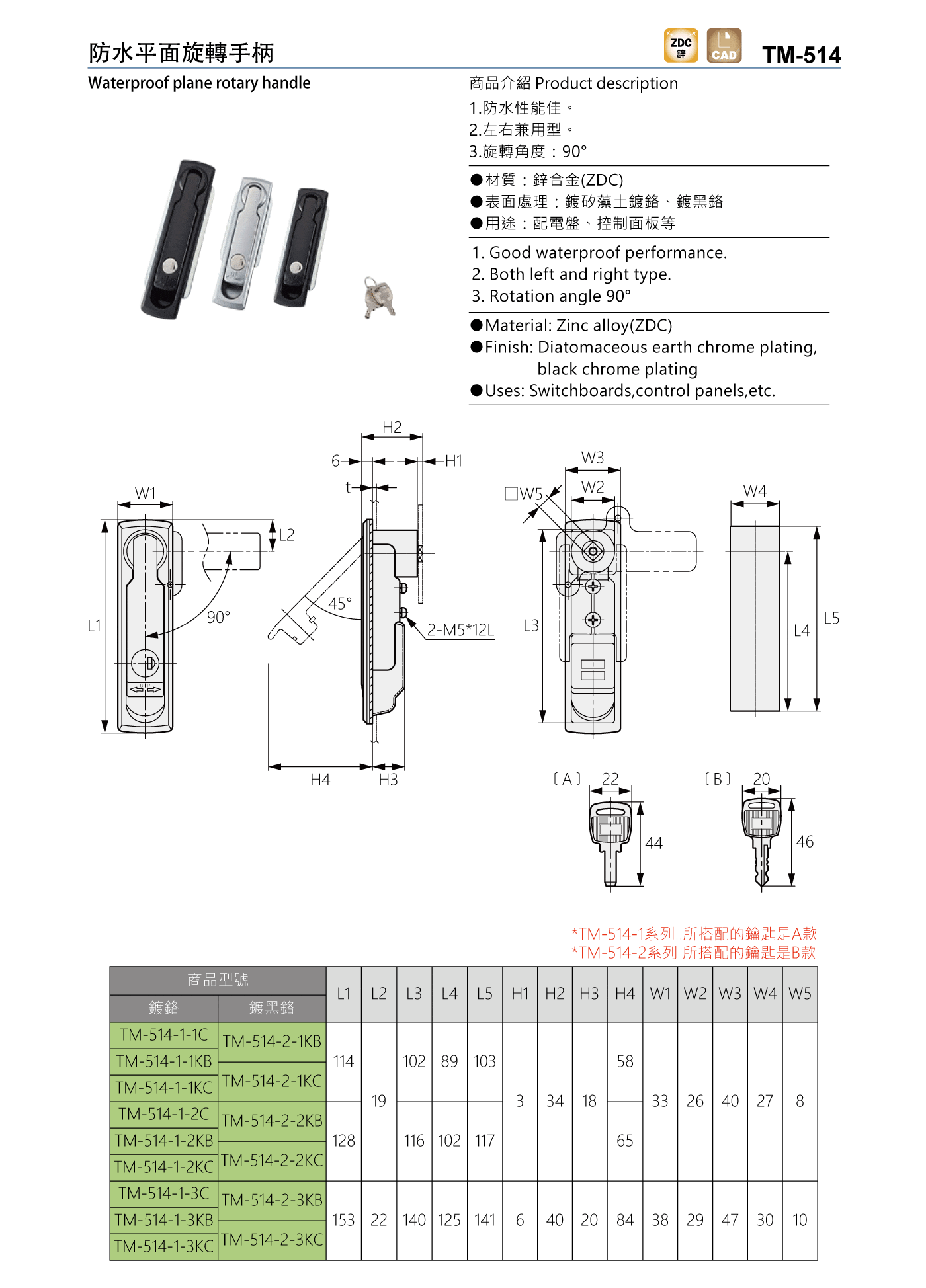 TM-514 防水平面旋轉手柄