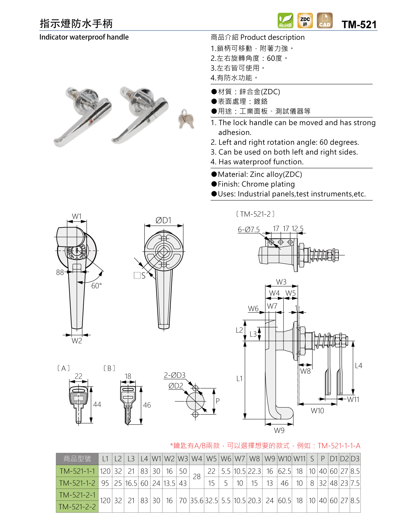 TM-521 指示燈防水手柄