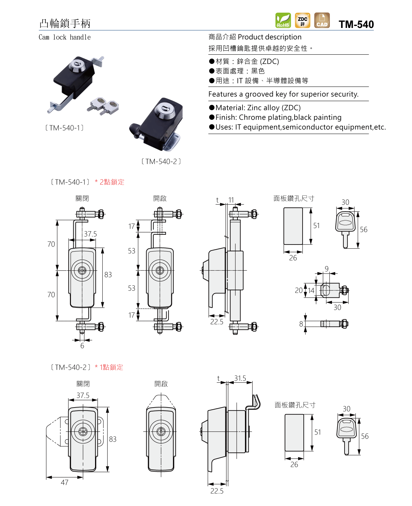 TM-540 凸輪鎖手柄