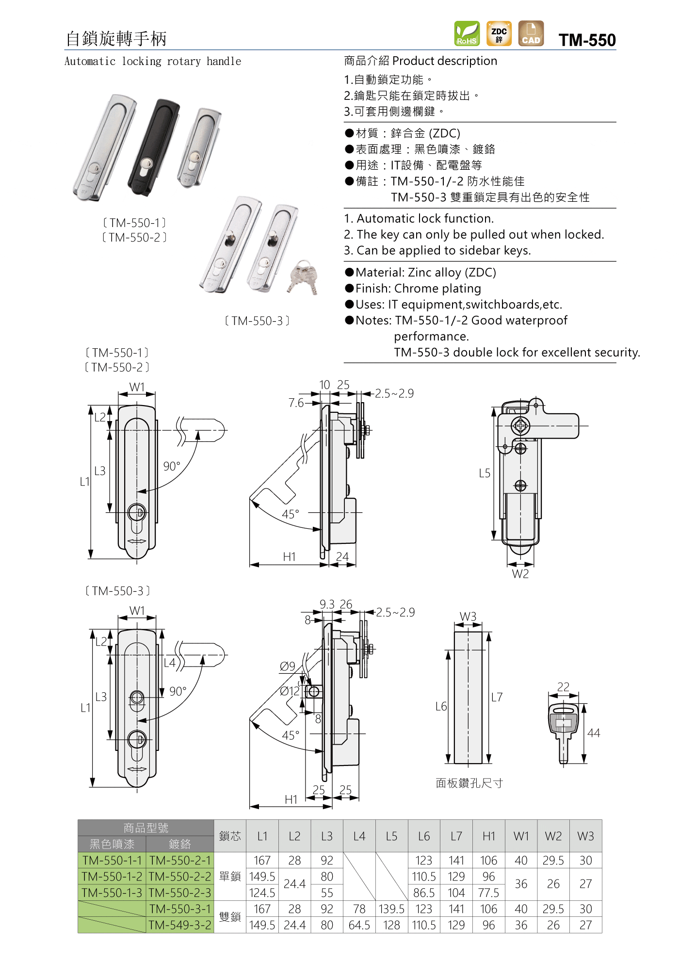 TM-550 自鎖旋轉手柄