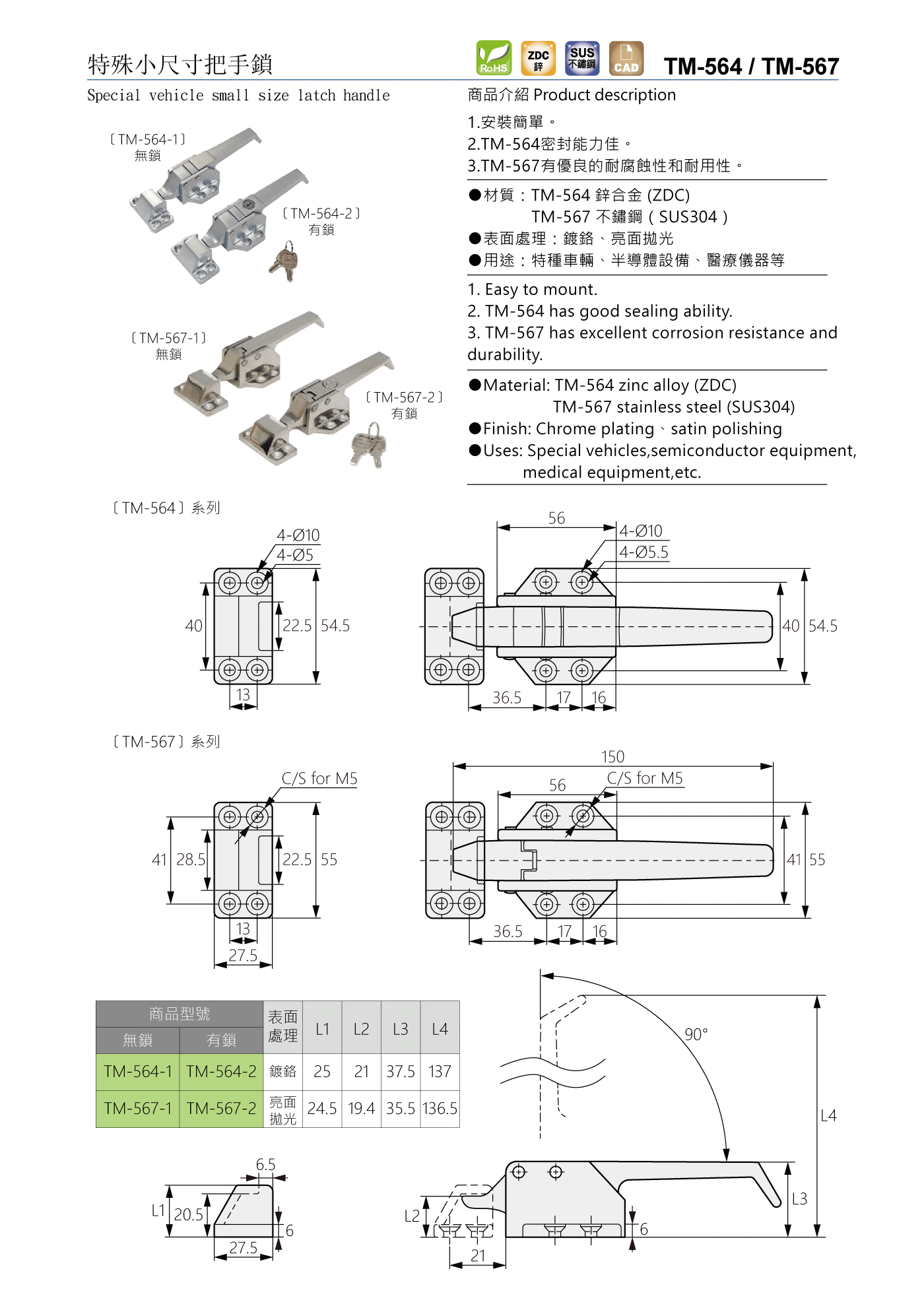 TM-564/TM-567 特殊小尺寸把手鎖