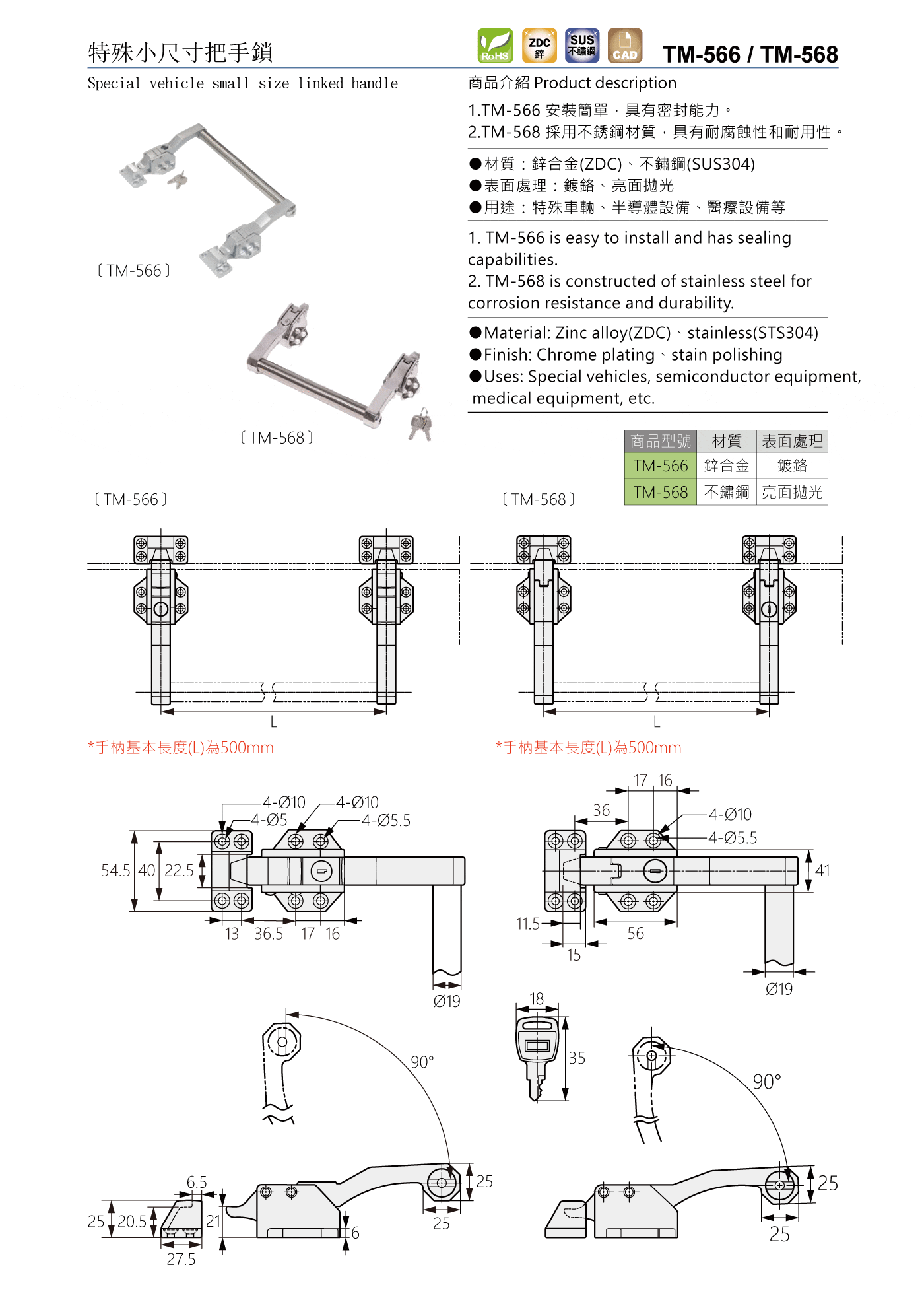 TM-566/TM-568 特殊小尺寸把手鎖