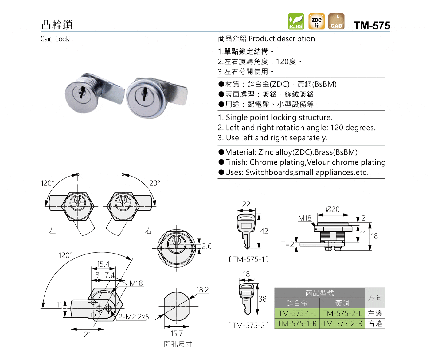 TM-575 凸輪鎖