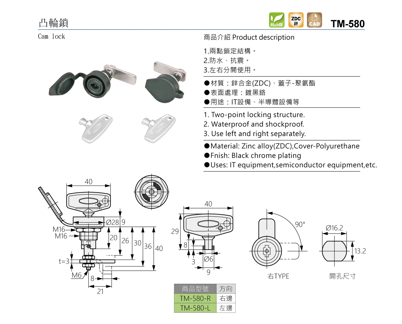 TM-580 凸輪鎖