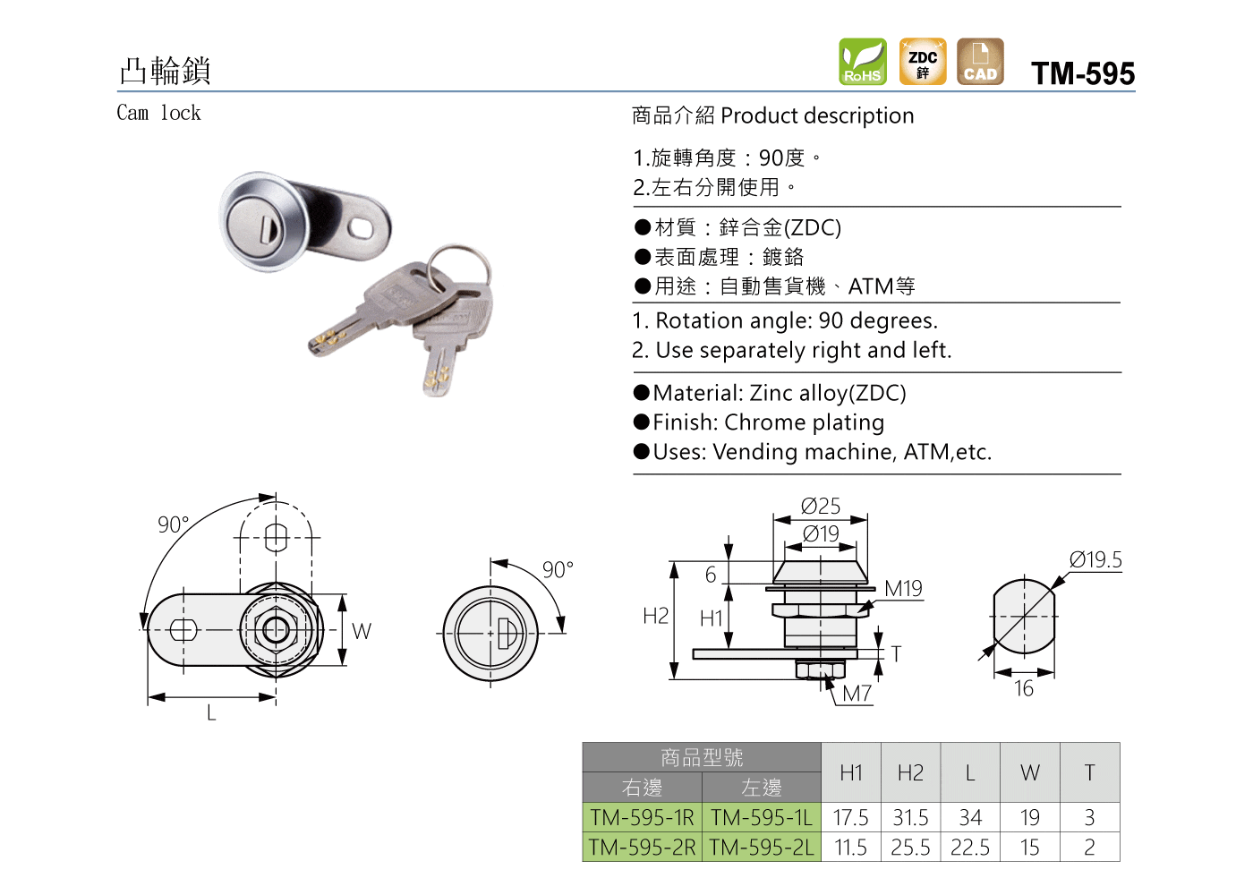 TM-595 凸輪鎖