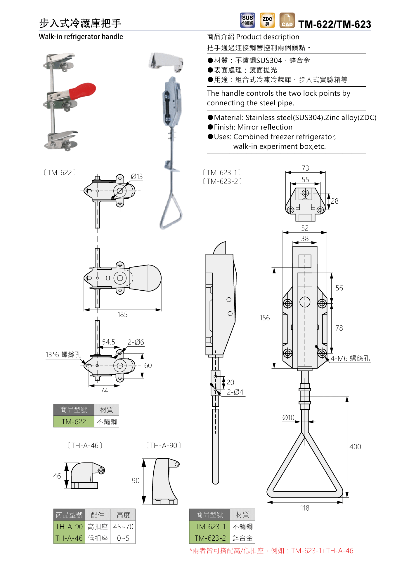 TM-622/623 步入式冷藏庫把手