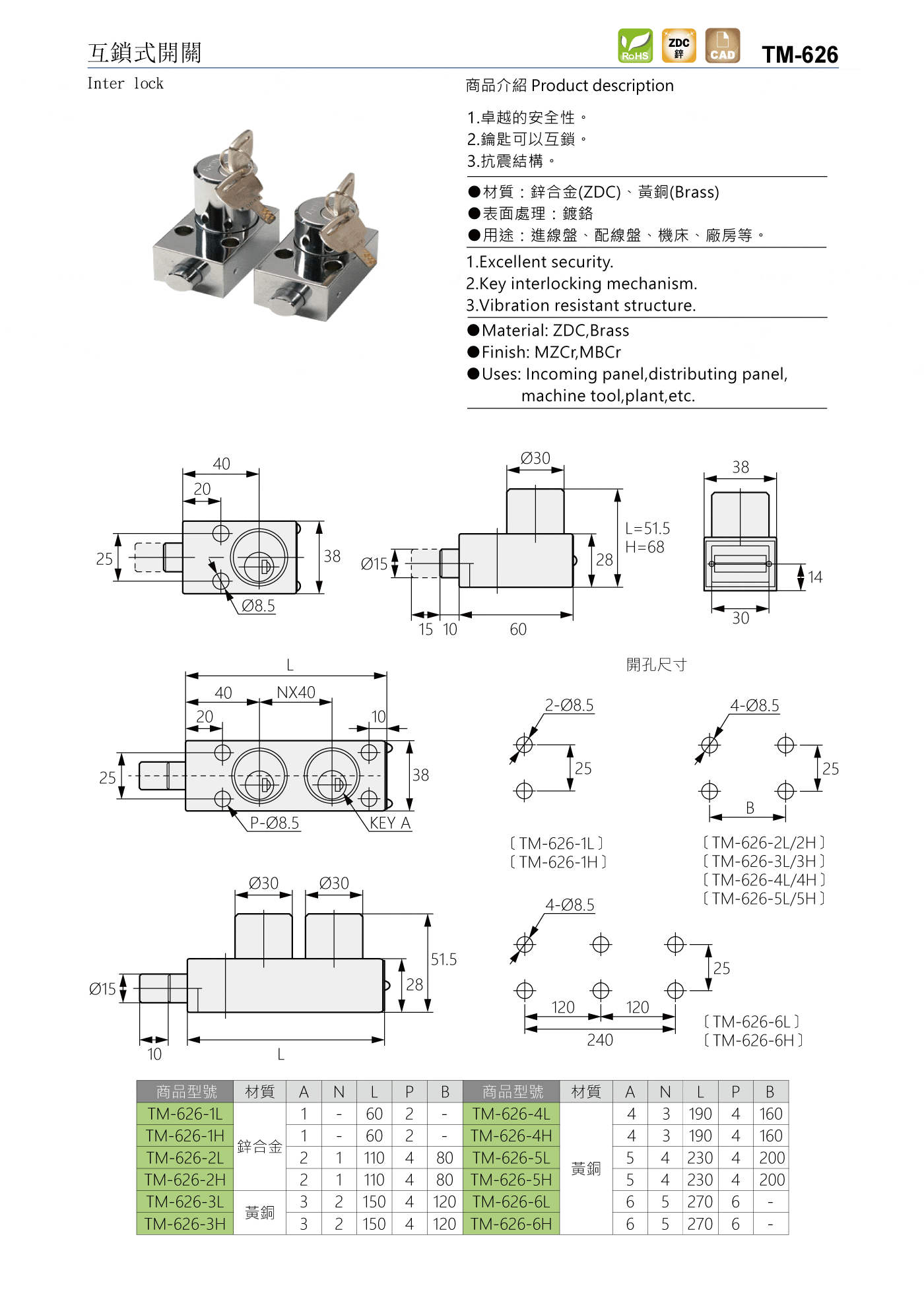 TM-626 互鎖式開關