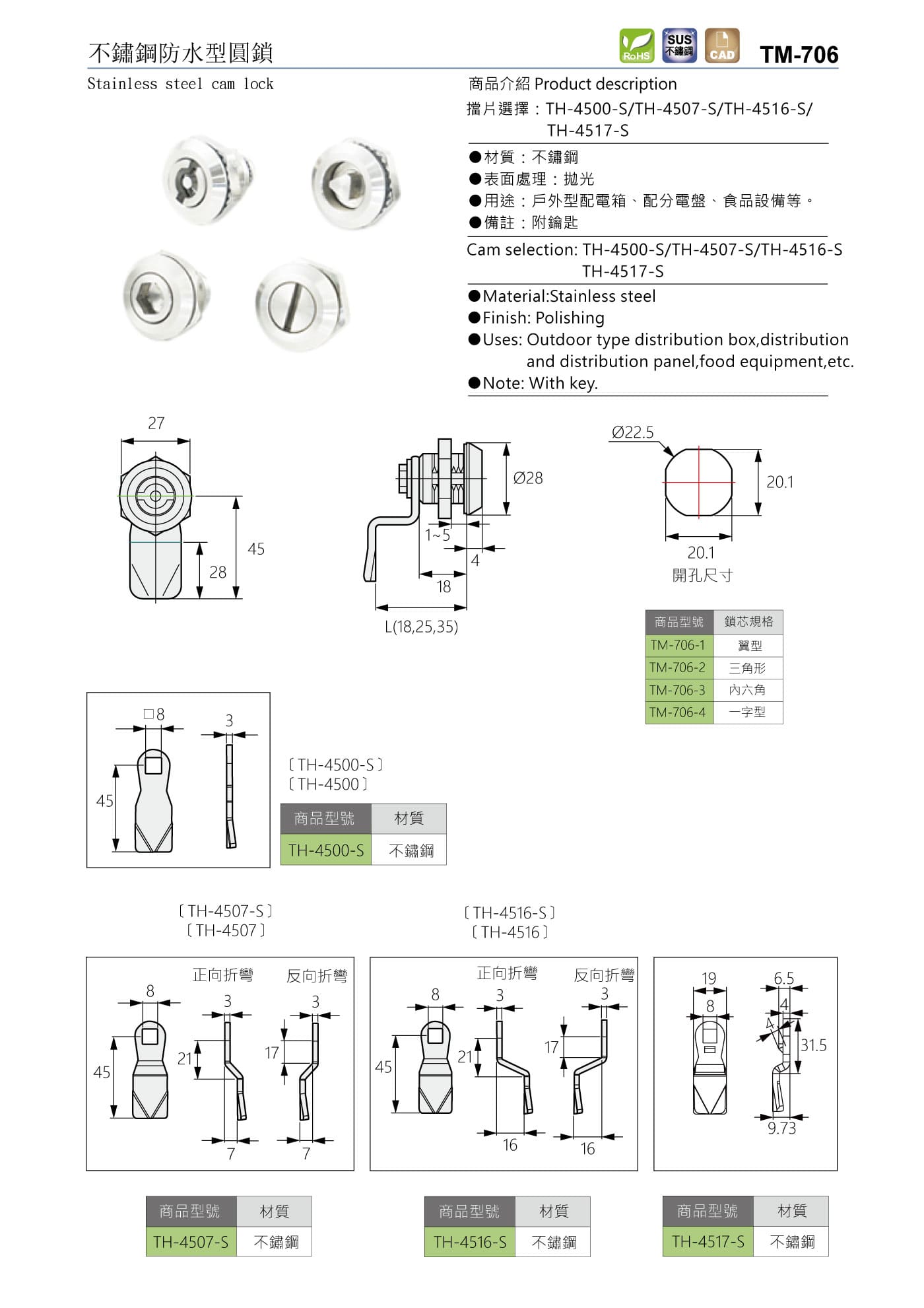 TM-706 不鏽鋼防水型圓鎖