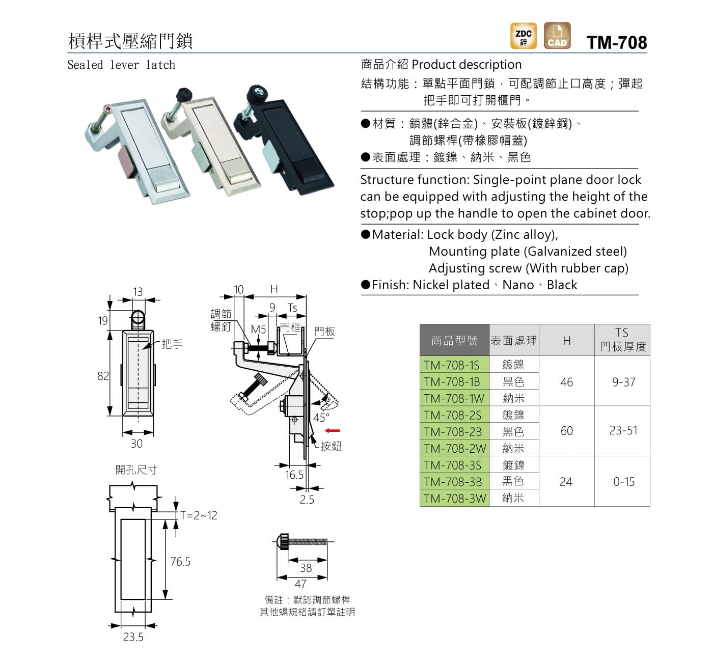 TM-708 槓桿式壓縮門鎖