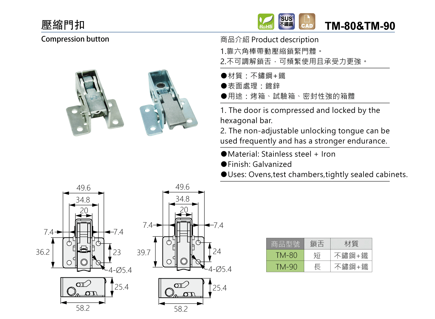 TM-80/TM-90 壓縮門扣